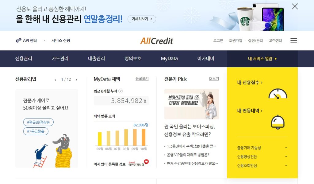 올크레딧 무료신용조회